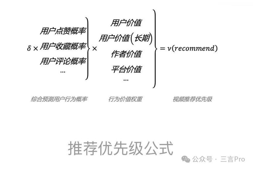 抖音作品怎么提升完播率？先别改内容，你的死穴在播放逻辑层