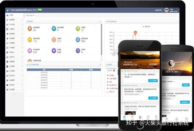 网站备份文件怎么存才算真安全？90%的人第一步就埋了雷