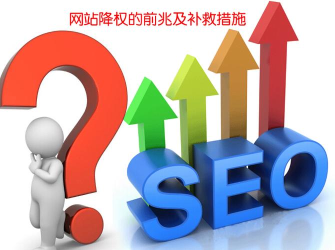 网站弹窗会被降权吗？2026实测数据拆解，3个参数定生死