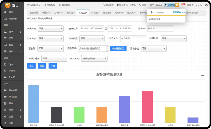 独立站后台订单数据怎么分析？先别盯GMV，看这3个指标才对